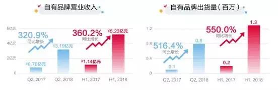 小米生态链推出新款智能手表,小米生态链朗菲智能手表