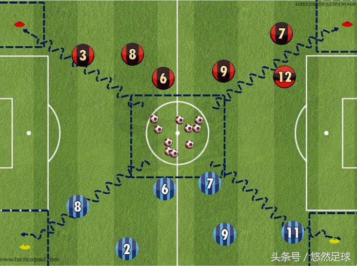 入门青训趣味训练,启蒙基训训练