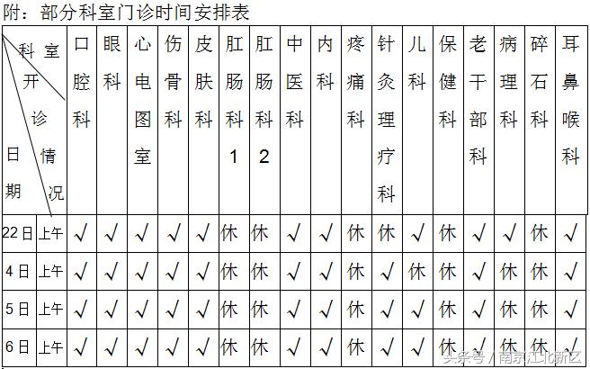 五一南京各医院门急诊,南京医院春节门急诊安排