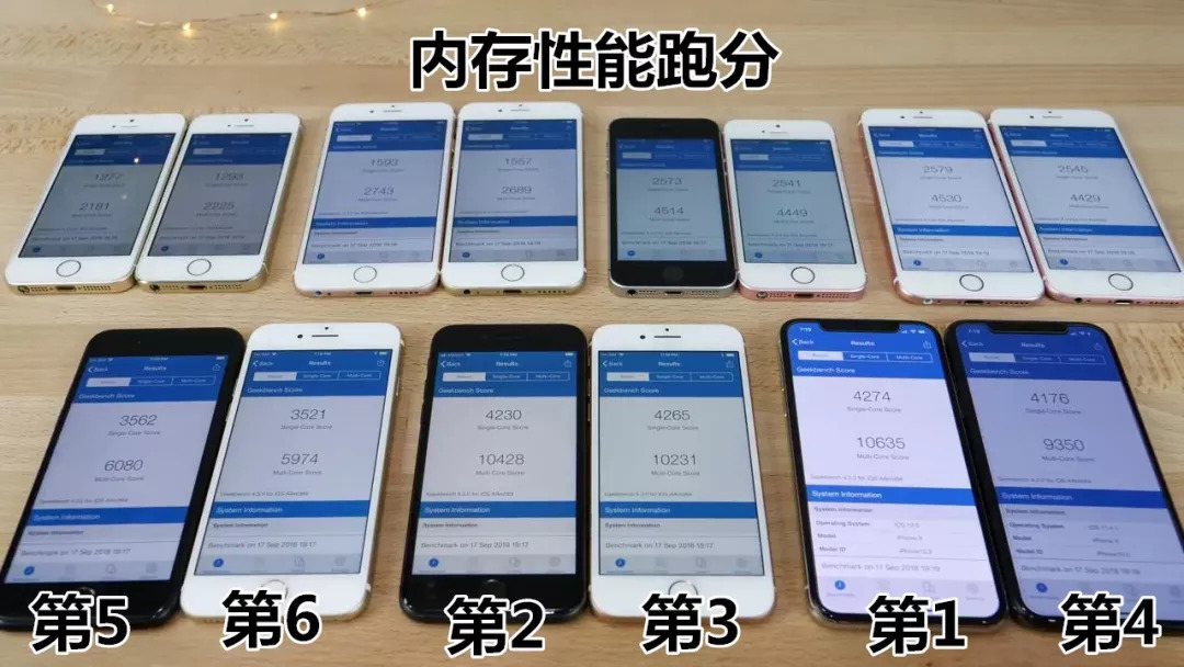 ios12哪个版本最稳定最省电,ios12版本好不好
