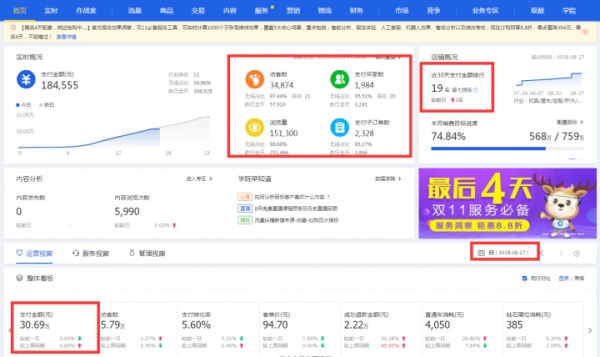 淘宝直通车怎么开省钱有什么技巧,淘宝怎么开直通车最省钱最有效呢