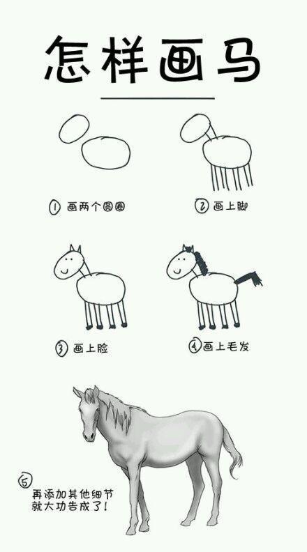 素描速写简单入门,素描简单入门教程速写