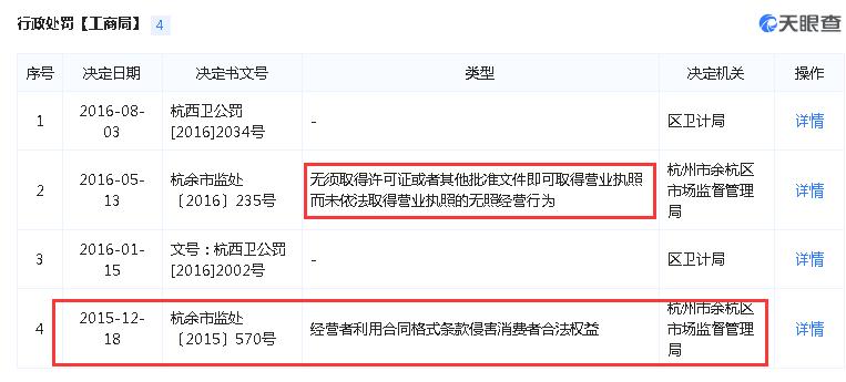 杭州英豪斯健身投诉,杭州健身房跑路