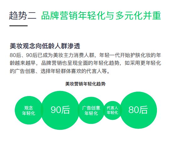 丸美美妆实体店怎么做,丸美眼部专注护理