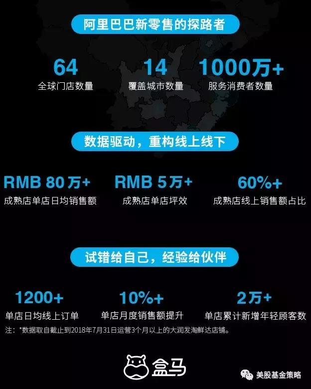 阿里巴巴系统创新,阿里未来研发新技术