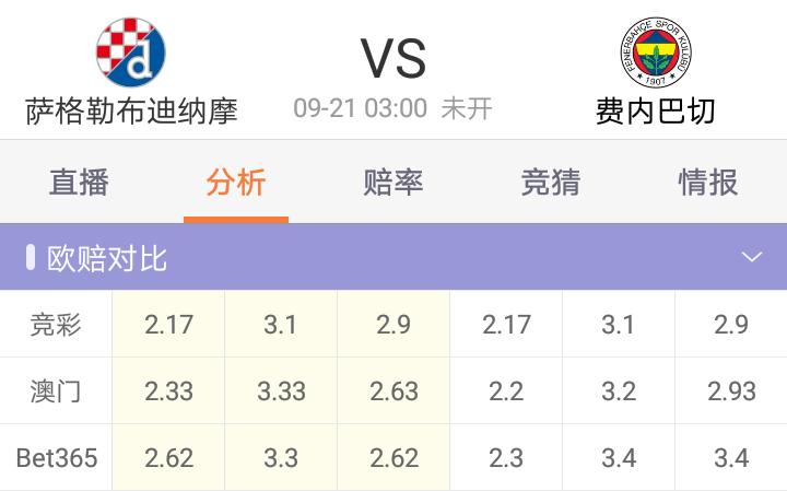 足彩推荐单场胜负,足彩单场推荐最新