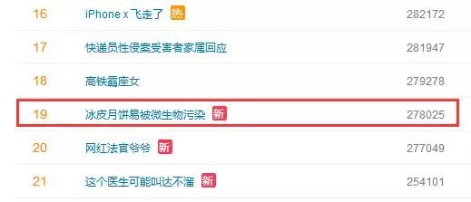 苏州不二家这些月饼不合格，吓坏网友：吃了好几年了！