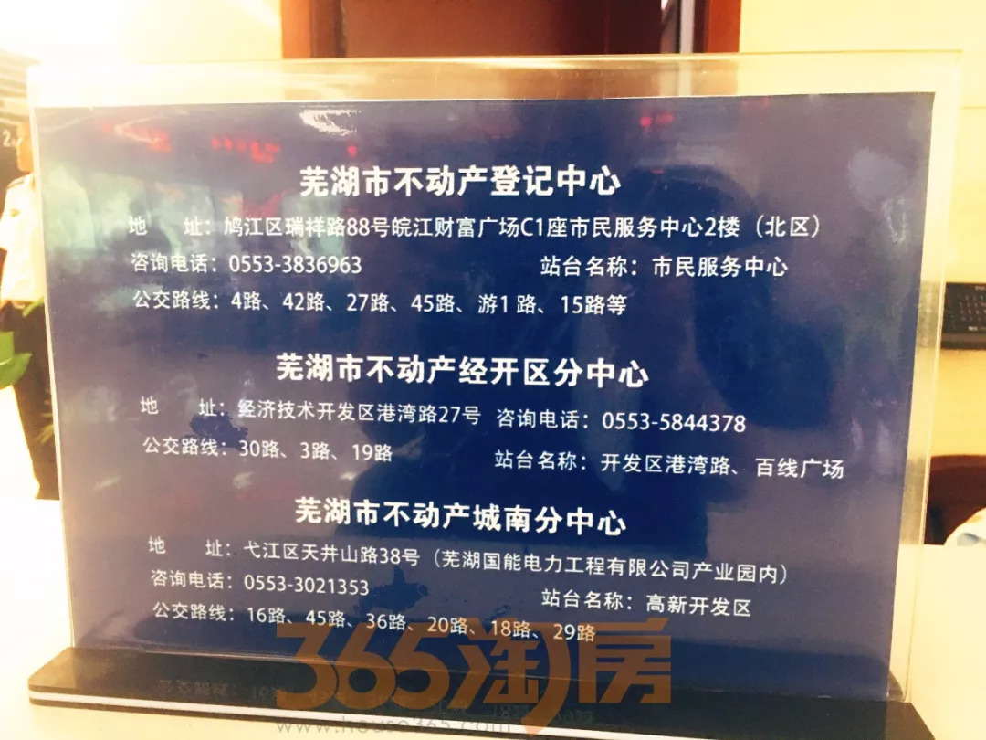 二手房快速出售技巧,二手房快卖技巧