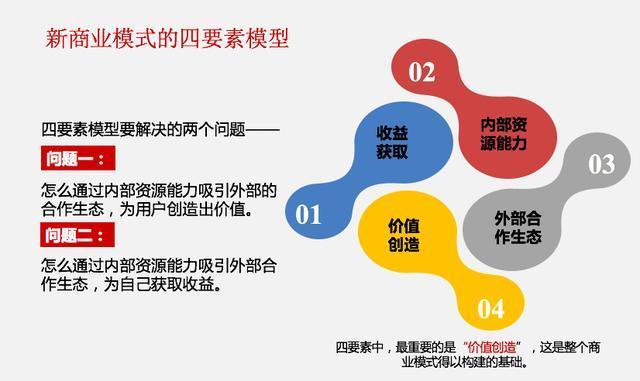 移动互联商业模式解读——B端赋能、C端裂变