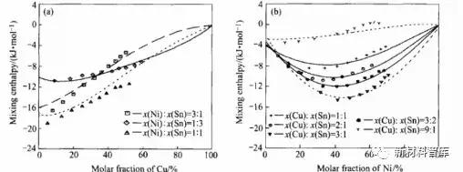 新材料技术深度解读,高新技术领域新材料包括哪些