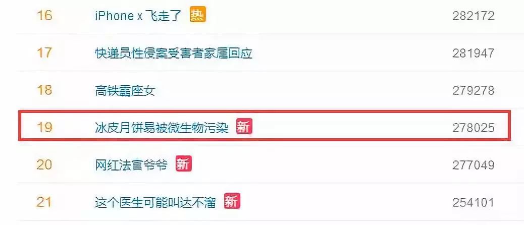 理性选购月饼拒绝过度包装 (现在有哪些月饼质量有问题)