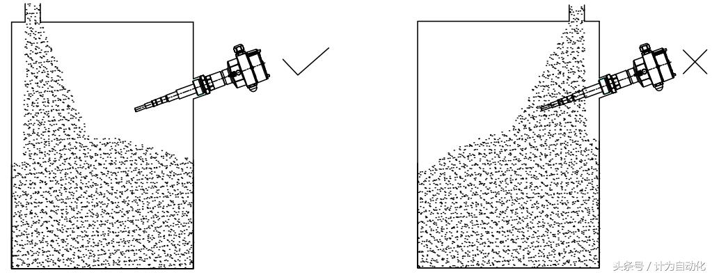 射频导纳料位计安装注意事项,射频导纳料位开关安装