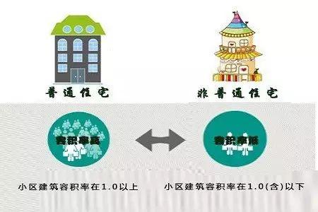 房贷利息抵个税怎样办理,房贷利息抵个税政策实施