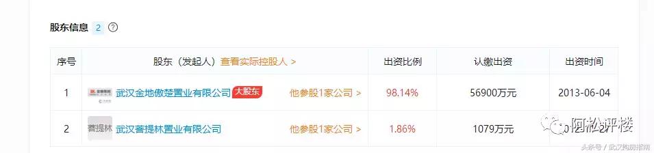 不可思议！关山大道居然还有随便能买的住宅！