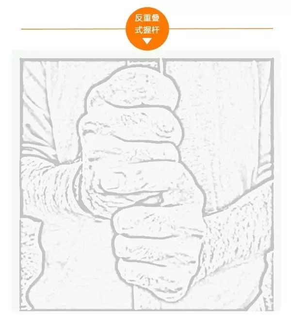 握成拳头也可以测出你的性格,据说握方向盘可以看出性格