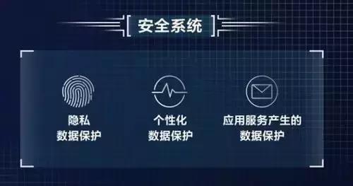 p20如何防止app软件读取手机隐私,华为手机p20怎么进入安全模式