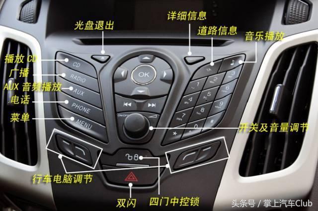 12款科鲁兹汽车各个按钮功能图解,汽车新手必备十大装置