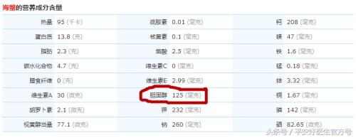 血脂偏高清水蟹可以吃吗,血脂高可以吃蟹吗