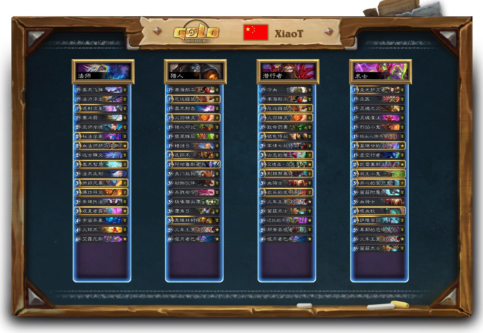 看看大神怎么玩！2018中欧对抗赛选手*牌套**一览