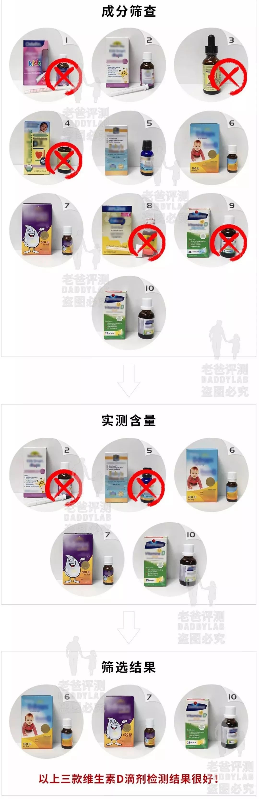 宝宝vd补充剂,婴儿钙补剂测评