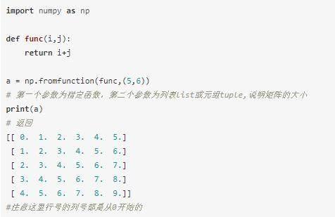 pythonnumpy鍩虹鏁欑▼,pythonnumpy鍩烘湰杩愮畻璇︾粏鏁欑▼
