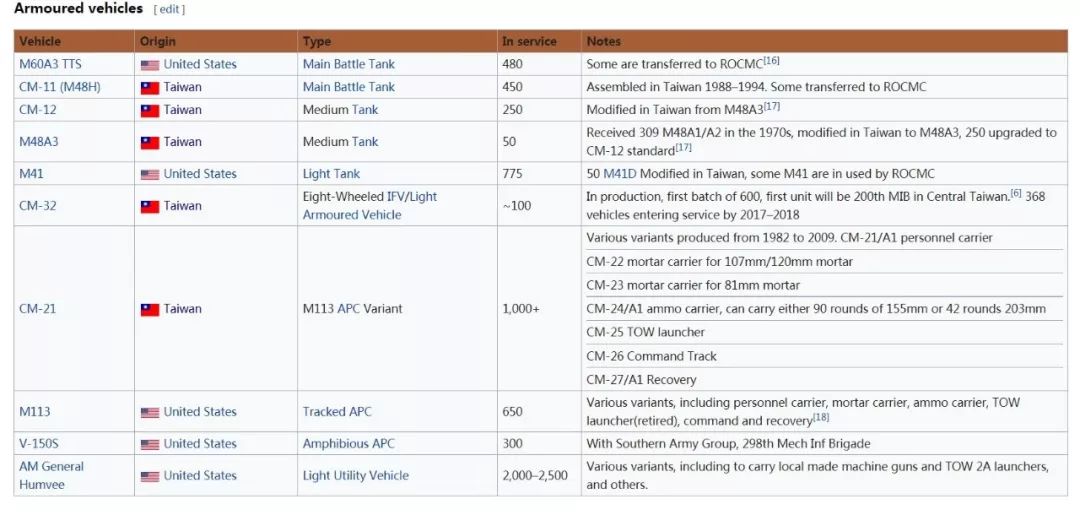 坦克博物馆虎式坦克,活着的博物馆门票