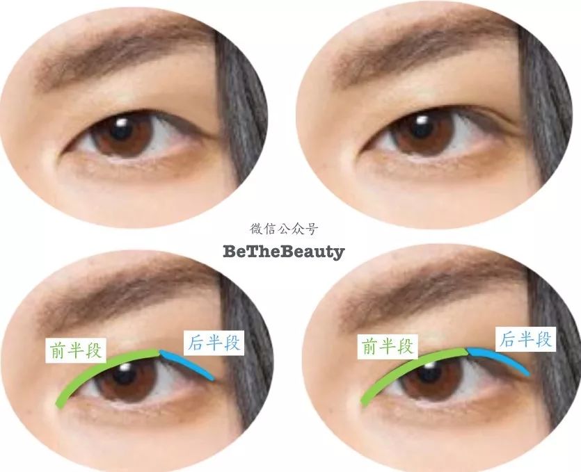 秦岚同款眼妆,秦岚和蒋勤勤同款眼影