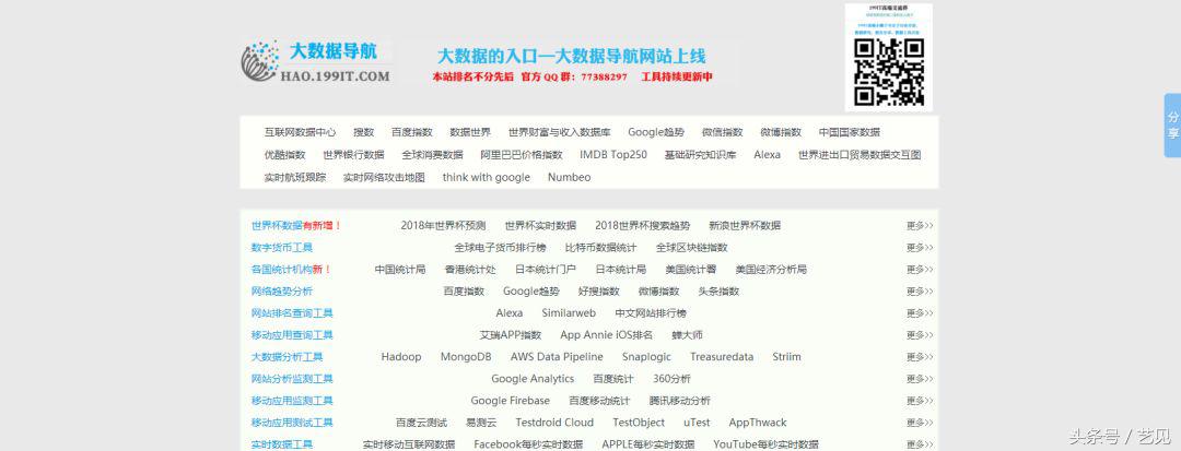 新媒体运营必备的免费工具,新媒体运营必备工具大全