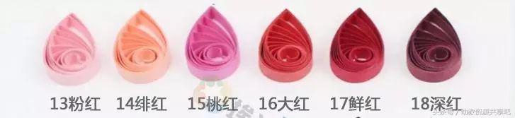 衍纸基础卷法教程衍纸版,基础衍纸作品及教程