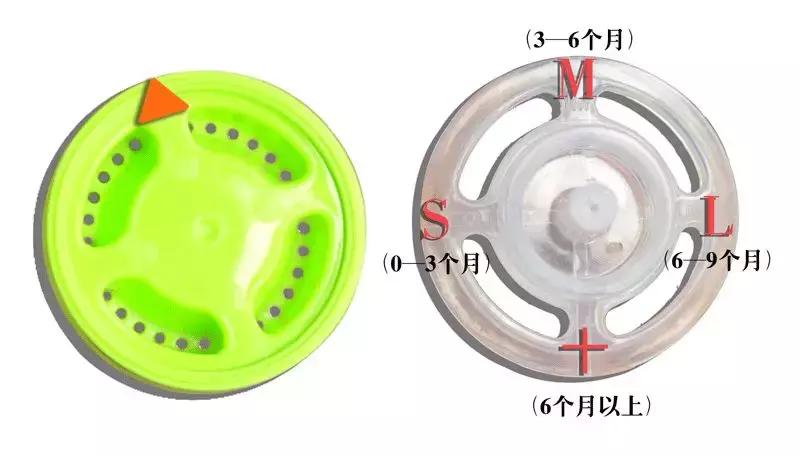 新生儿哪款奶瓶防呛奶防胀气最好,奶瓶防胀气防呛奶推荐