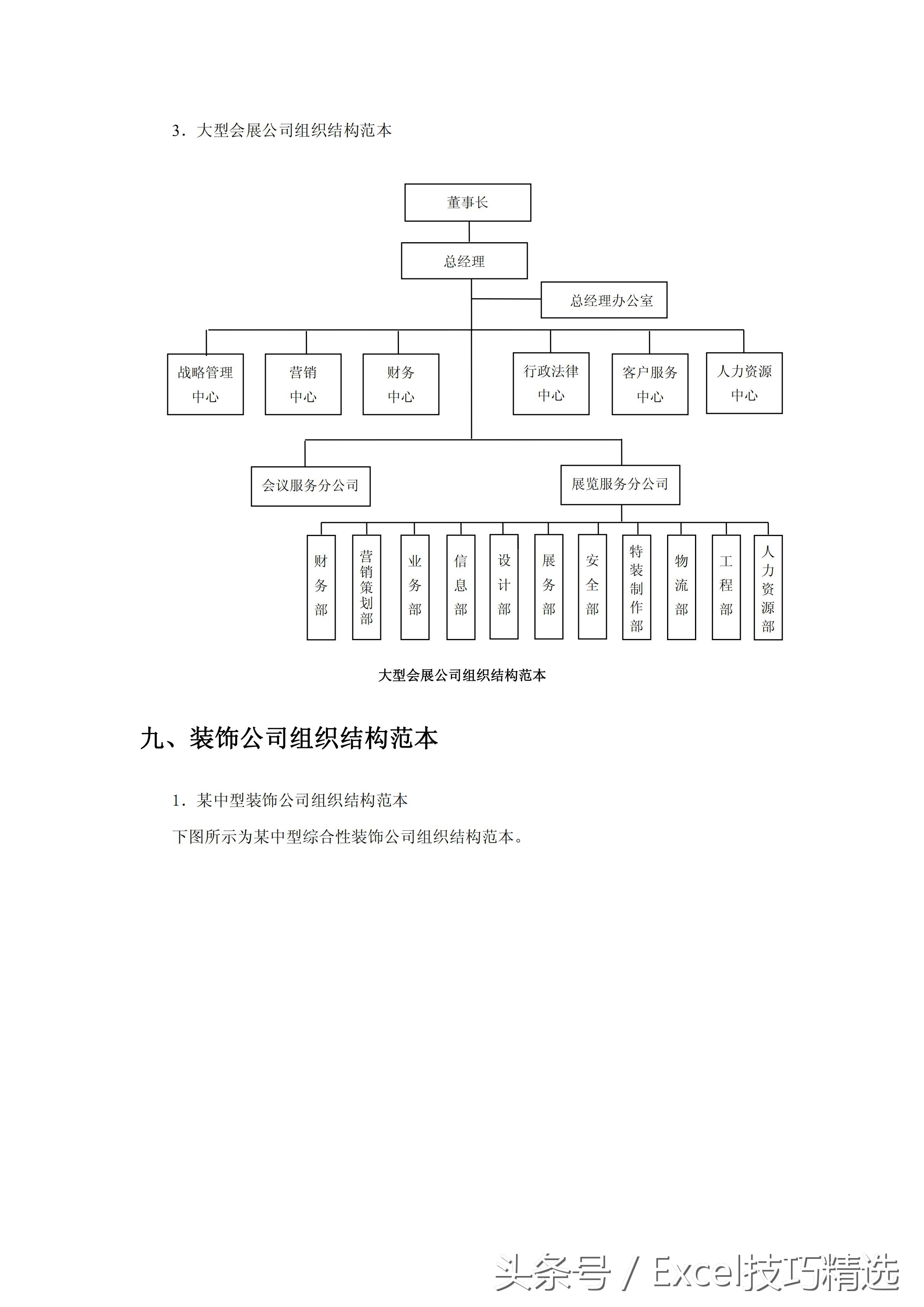 生产型公司组织结构图,公司树状管理结构图