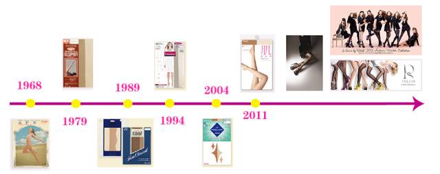 返场预告|第N次返团，不易掉裆、勾丝，提臀显瘦，日本国民*袜丝**--厚木发热袜，我每年都回购的超好穿裤袜