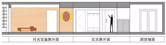 龙猫衣柜、猫桌、小熊柜，建筑师夫妇把80㎡精装房变萌萌哒家！