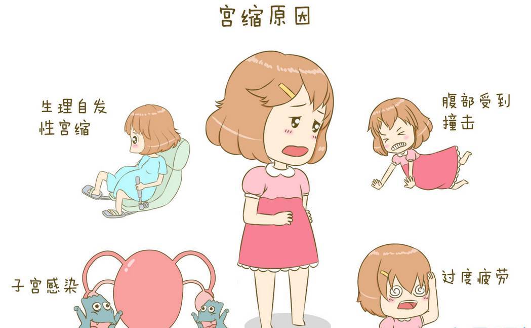 什么是假性宫缩假性宫缩会腹痛吗,孕妈怎么分辨真假宫缩