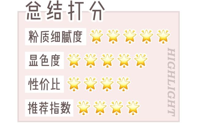 网红高光产品,高光玻尿酸测评