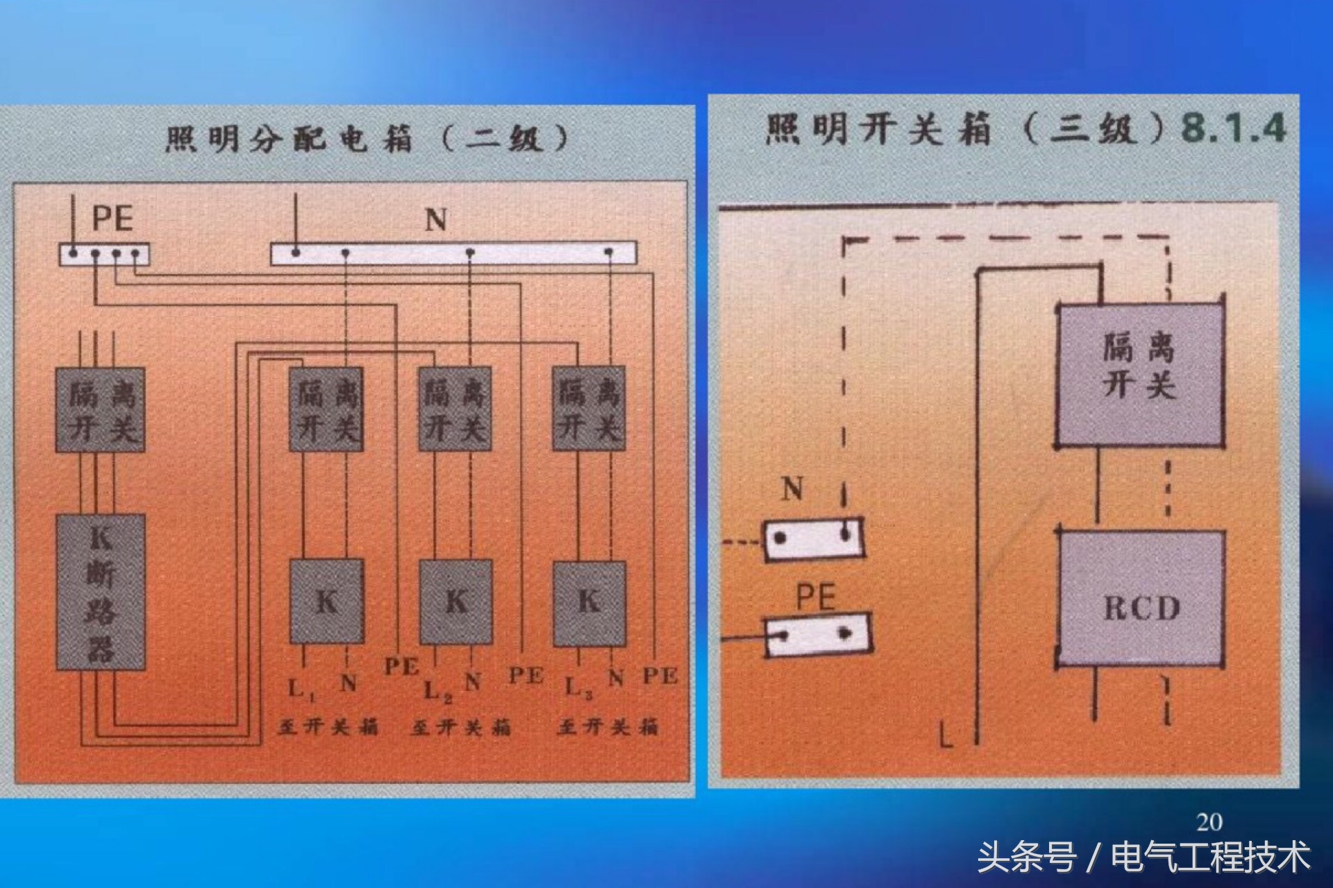 家装配电箱电工接线视频教程大全,配电箱开关的正确接线方法