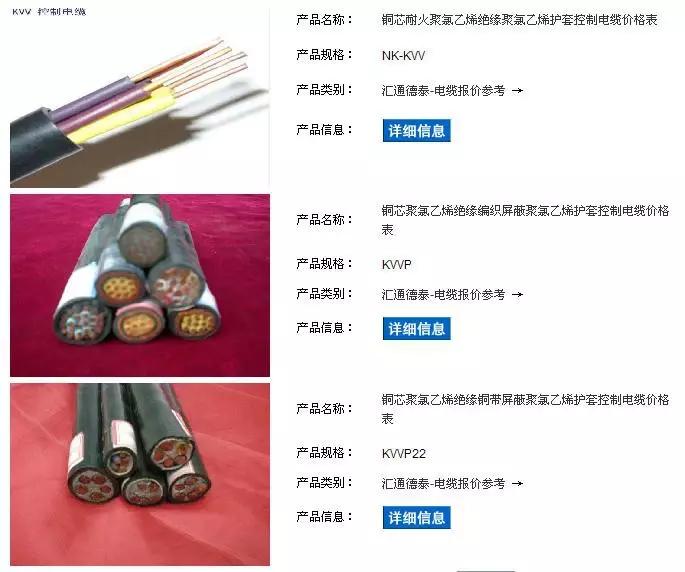 电力电线电缆规格型号大全,电缆命名规则详解图