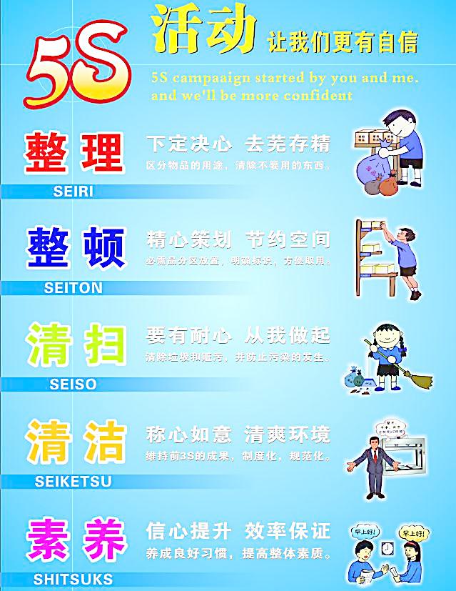 企业推行5s管理的11个成功秘诀,5s管理在企业中怎么实施