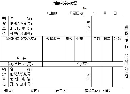 会计凭证初学者讲解,会计凭证第一页放什么