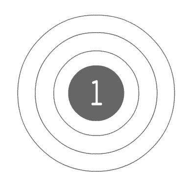 善导大师疏释《观经》为什么说“弘愿者,如《大经》说”