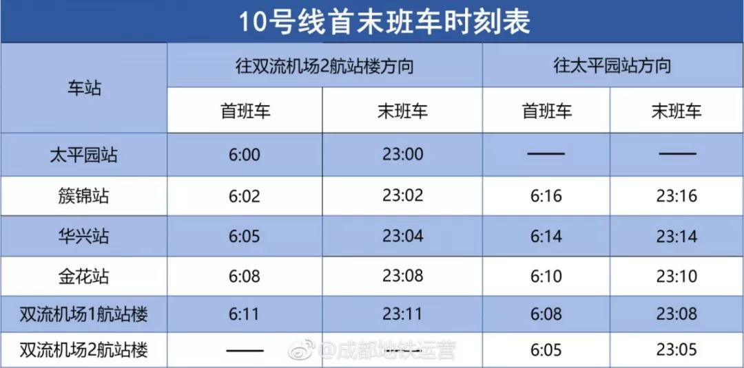 成都干货最全攻略,成都攻略3天吃喝