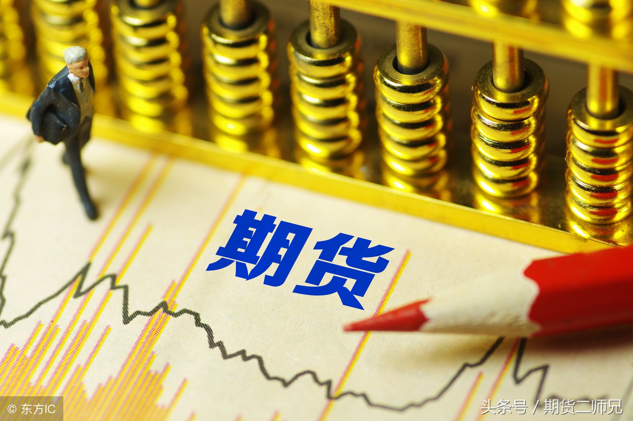 文华财经随身行期货闭市时间,文华财经期货随身行模拟操作