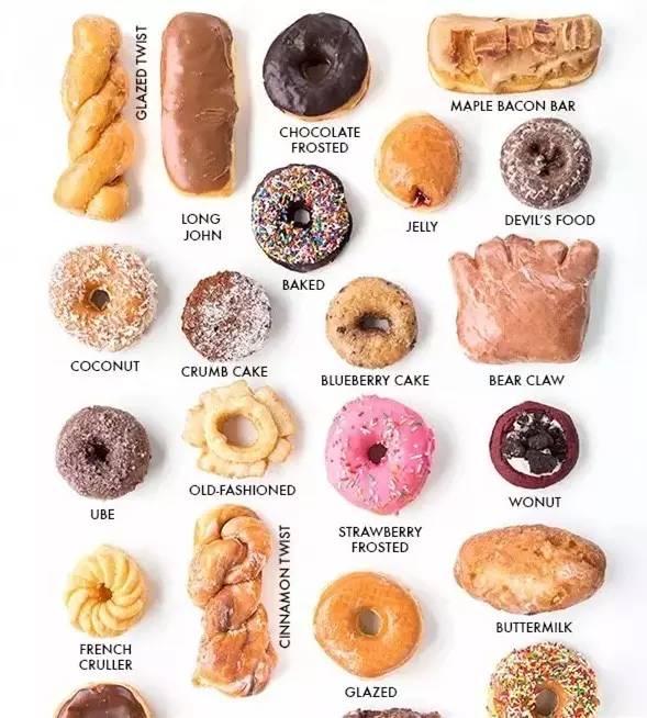 丧心病狂的5种零食,丧心病狂的五毛钱