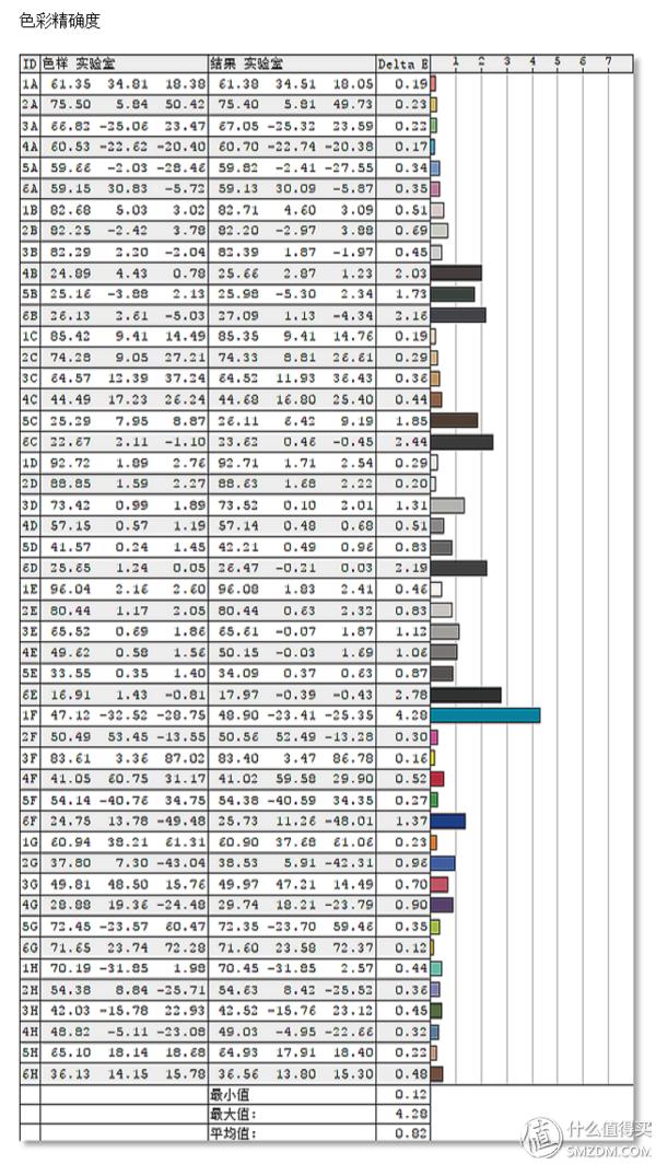 宏碁暗影骑士显示器xv271ua,宏碁暗影骑士显示器27英寸280hz