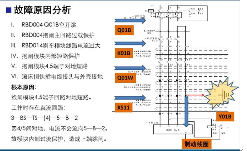 sew电机抱闸怎么调,sew抱闸电机接线实物图