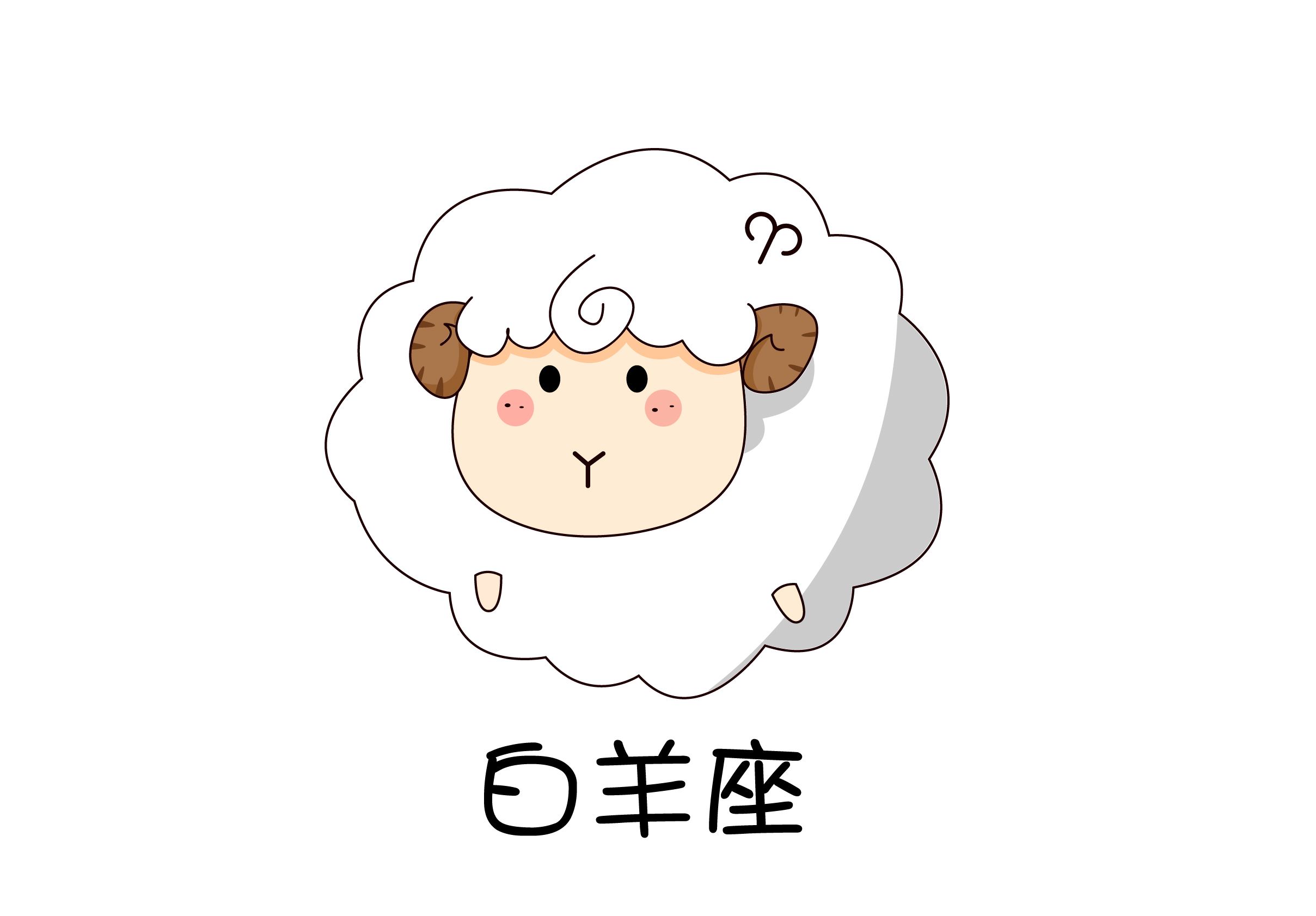 最适合你的十二星座的英文名,十二星座的英文名怎么读