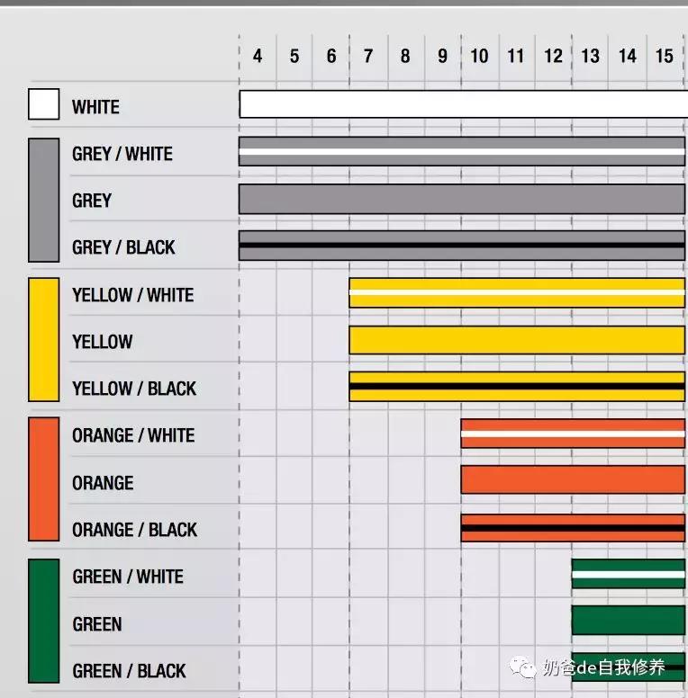 巴西柔术是什么运动,巴西柔术5岁的孩子学好不好