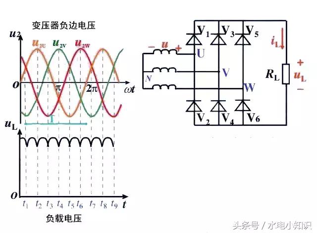 常用的电气工程图有哪些,70个常用电气工程表