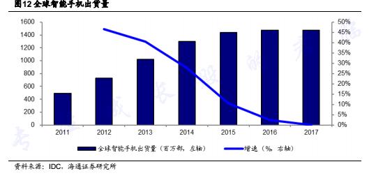 苹果11还值得买吗,苹果手机大学能用吗