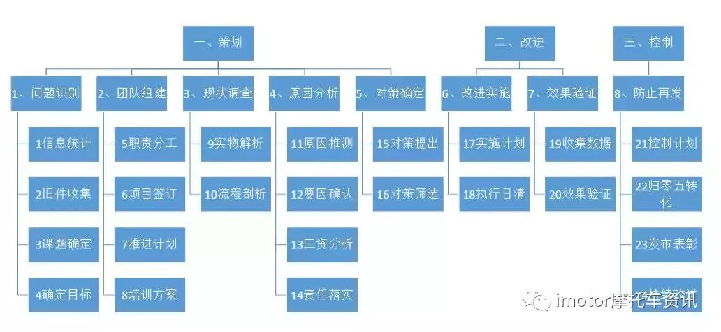 钱江新能源踏板,从新起点到新征程